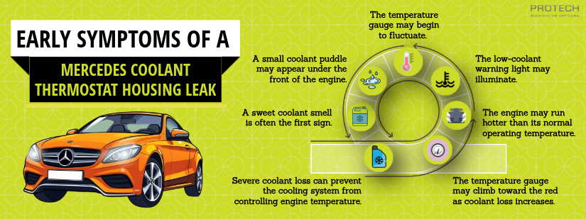 Early Symptoms of a Mercedes Coolant Thermostat Housing Leak